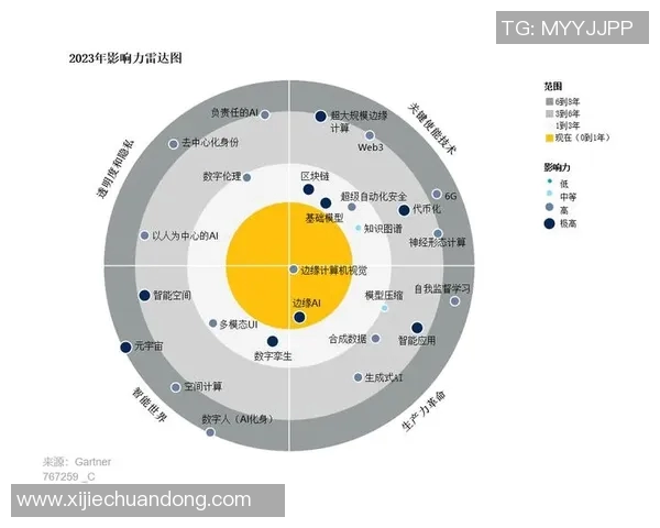 2023年体育明星企业影响力排名榜单揭晓,谁将成为行业领军者 2023年体育明星企业影响力排名榜单揭晓,谁将成为行业领军者
