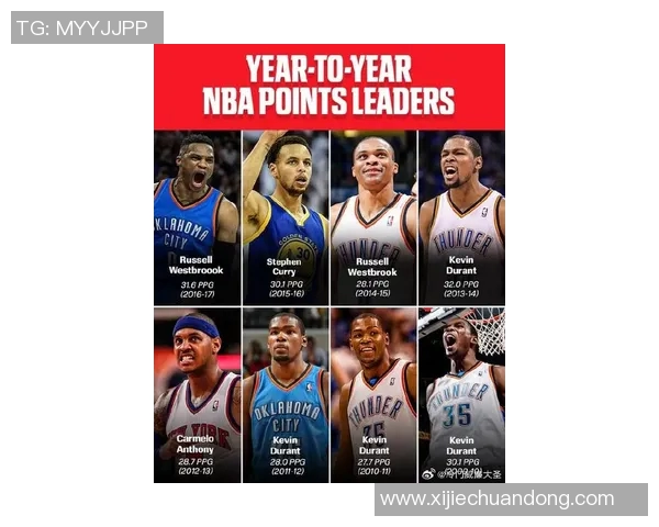 美国最受欢迎体育明星排行榜揭晓谁将登顶成为全民偶像