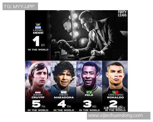 古代足球明星排行榜揭晓谁是历史上最伟大的球员